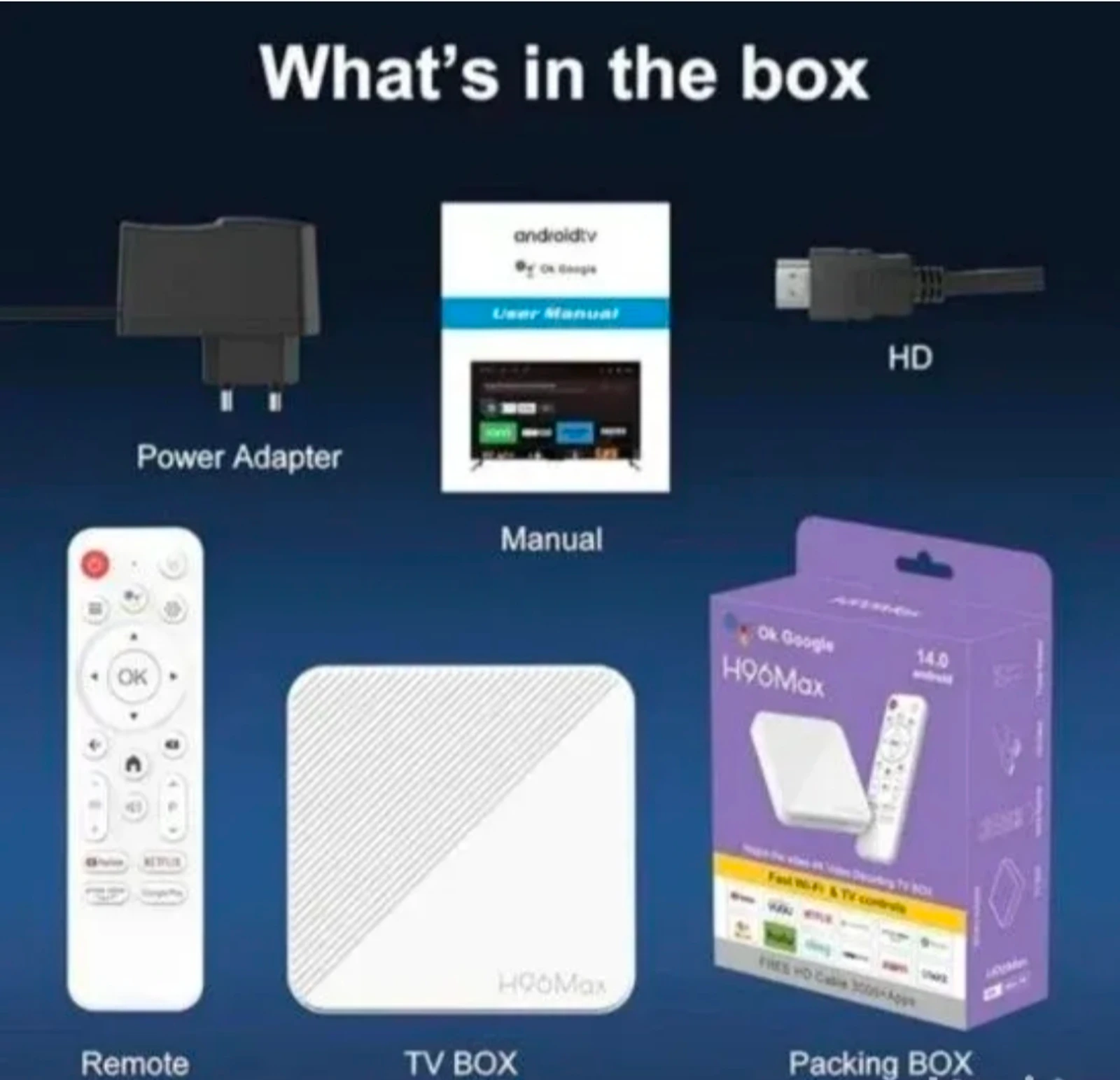 Tv Box 14.0